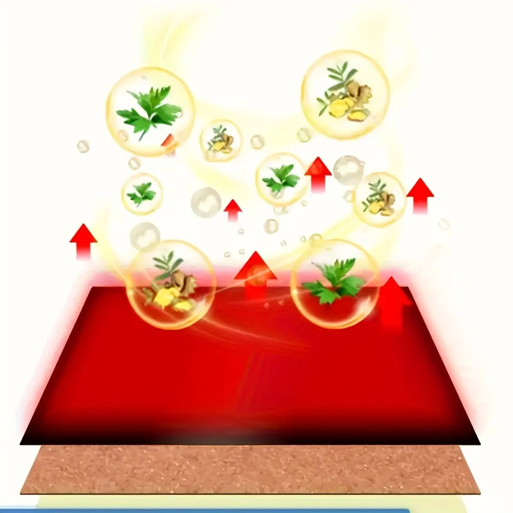 Cerotto per il dolore muscolare