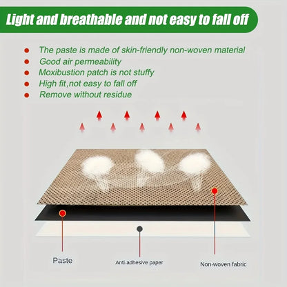 Cerotto per il dolore muscolare